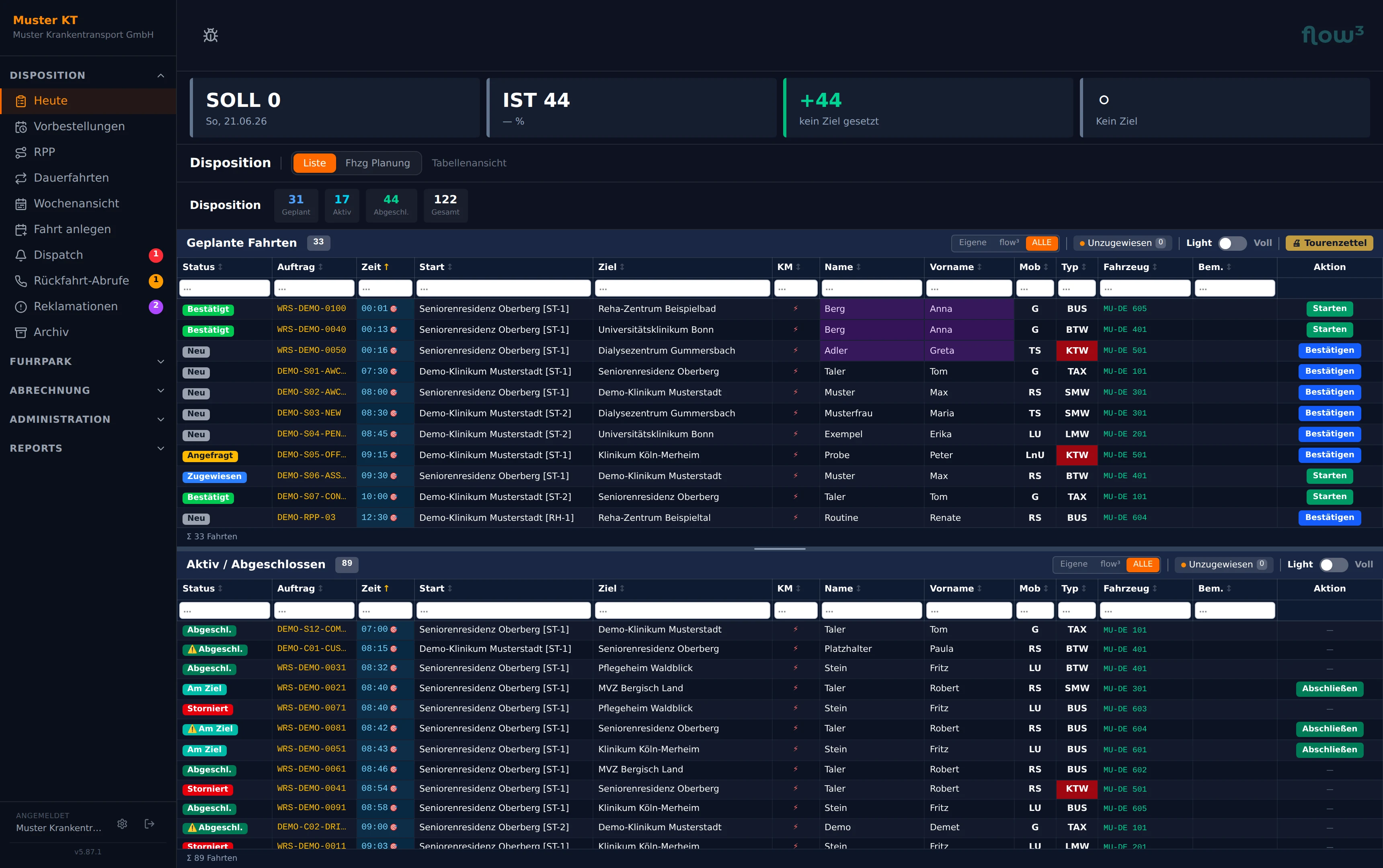 Helix – Netzwerkpartner disponieren selbst
