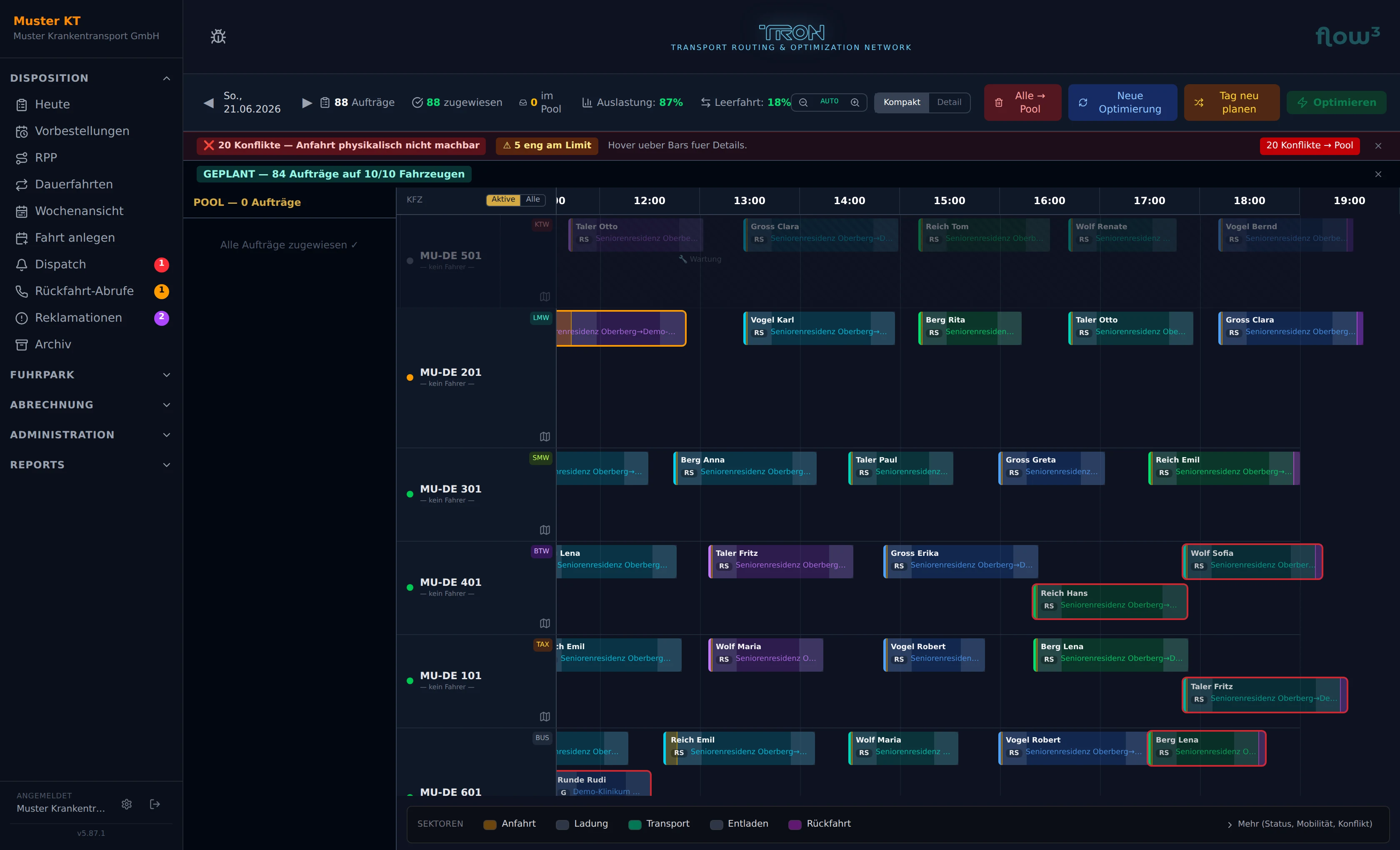 TRON – Fahrzeugplanung Timeline